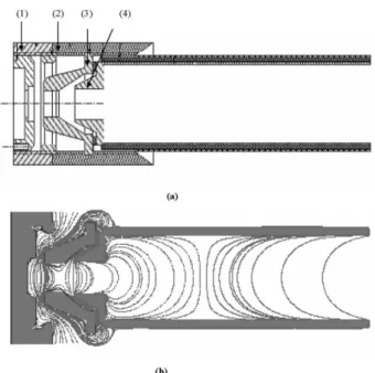 FIG. 1: Triode extraction system: (a) Triode extraction system de- de-signed mechanically: (1) Plasma electrode; (2) Insulator (Macor), (3) Acceleration electrode and (4) Deceleration electrode