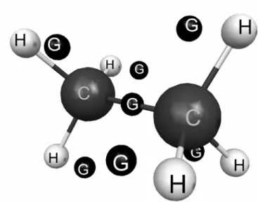FIG. 1: Geometrical structure of ethane. The dark centers labeled as G are extra (chargeless) centers used to locate additional Cartesian Gaussian functions in order to improve the one-particle basis set.