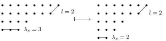 Figure 3: A partition of Case 1