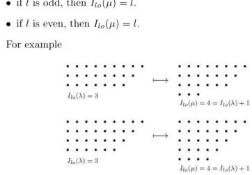 Figure 6: Examples of change of parity in Sub-case 1.1