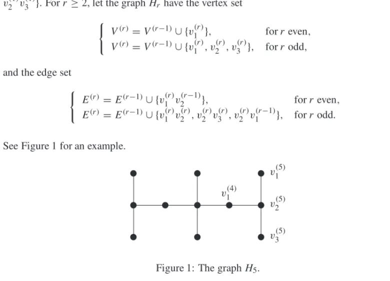 Figure 1: The graph H 5 .