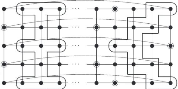 Figure 3: G = P 5  C m , with m ≡ 1 (mod 4). The independent set I is formed by the circled vertices and G \ N G [I ] has m−5 4 components isomorphic to H 5 and another one isomorphic to F 5 .