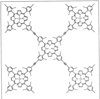 Figure 9. Decanuclear complex (“dendrimer”) based on Ru and Os polypyridine units 36 .