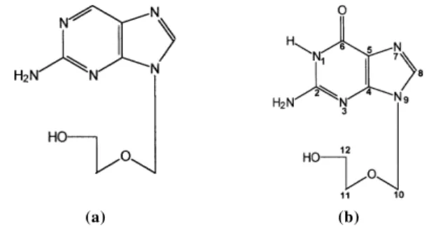 Figure 1. Structural formulae of Descyclovir (A) and Acyclovir (B).