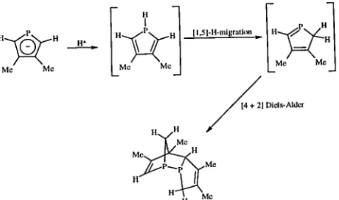 Figure 34. Molecular structure of Li(TMEDA)PC 4 Me 4 (51) together with the atomic numbering scheme and selected bond lengths (Å) and bond angles ( o ) 74 .