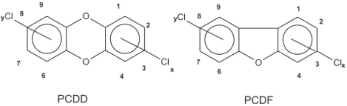 Figure 2 shows the structure of this compound.
