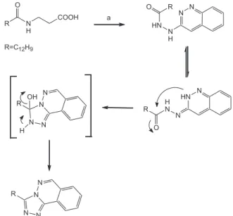 Figure 2. Procedure that described Pomarnacka and Kozlarska-Kedra for the synthesis of 1,2,4-triazole derivatives