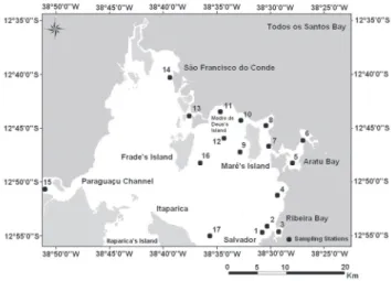 Figure 1. Todos os Santos map with sampling stations