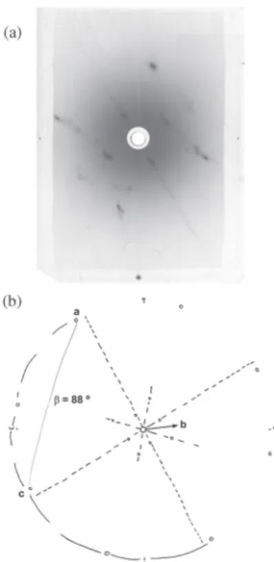 Figure 7. Film of Cu-Zn-Al single crystal alloy submitted to a tensile force of 8 tons, obtained using nickel filter (monochromatic radiation, λ = 1.54 Å) (a) and diffraction spot with (hkl) index of (120) placed in the center of the film to orientate the 