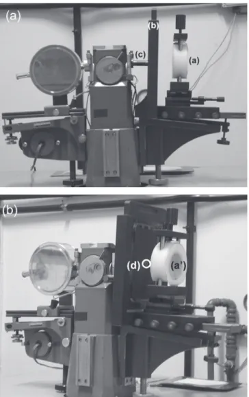 Figure 1S. Profiles of the X-ray camera used for crystallographic orientation. Support of the goniometer (a, and a’); film holder (b); trajectory of the X-ray beam going to the crystal (c); X-ray collimator (d)