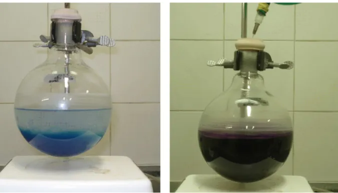 Figure  1S.   The benzophenone ketyl-Na indicator in action: Color change in THF as soon as stirring begins (on the left) and THF after continued stirring  under Ar (on the right).