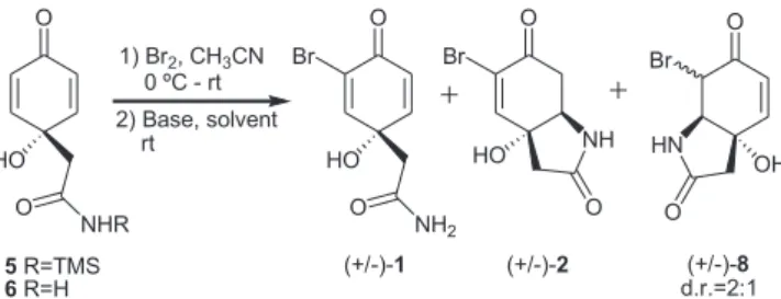 Table 1. Reaction conditions and yields for amides 5 and 6