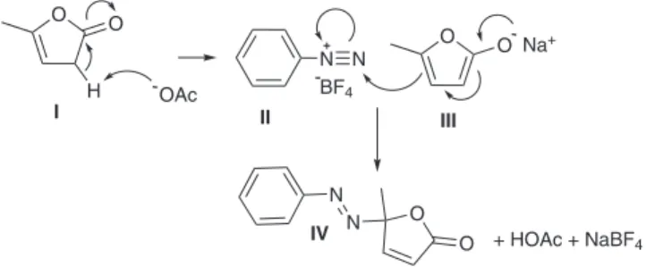 Table 2. Reactions between α-angelicalactone and aryldiazonium salts a