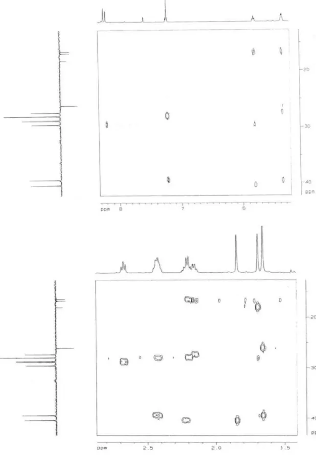 Figure 9S. Expansion of the  1 H x  13 C – HMBC NMR spectrum of 1