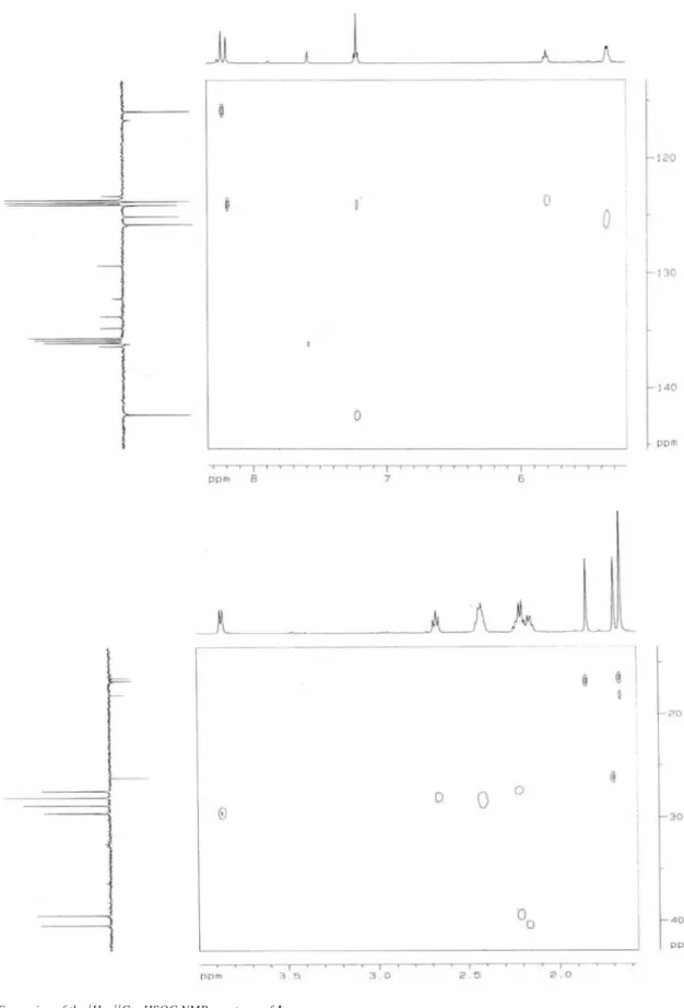 Figure 6S. Expansion of the  1 H x  13 C – HSQC NMR spectrum of 1