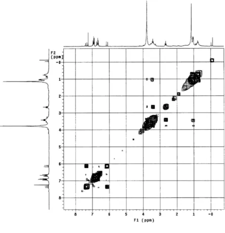 Figure 8S.  1 H x  1 H-COSY NMR spectrum of 4 (δ, CDCl 3 , 200 MHz)