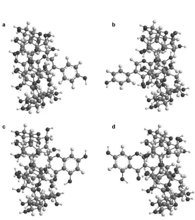 Figure  1S.  Complexation simulation of genistein through the secondary (b: A-ring; d: B-ring) and primary (a: A-ring; c: B-ring) rims of β-cyclodextrin cavity