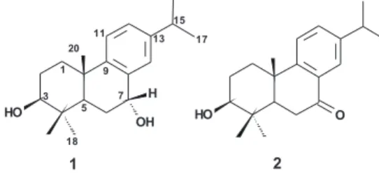 Table 1. Minimum inhibitory concentrations MICs (µg/mL) of the fractions of S. montevidensis spp montevidensis