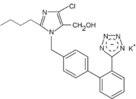 Figure 1. Chemical structure of losartan potassium