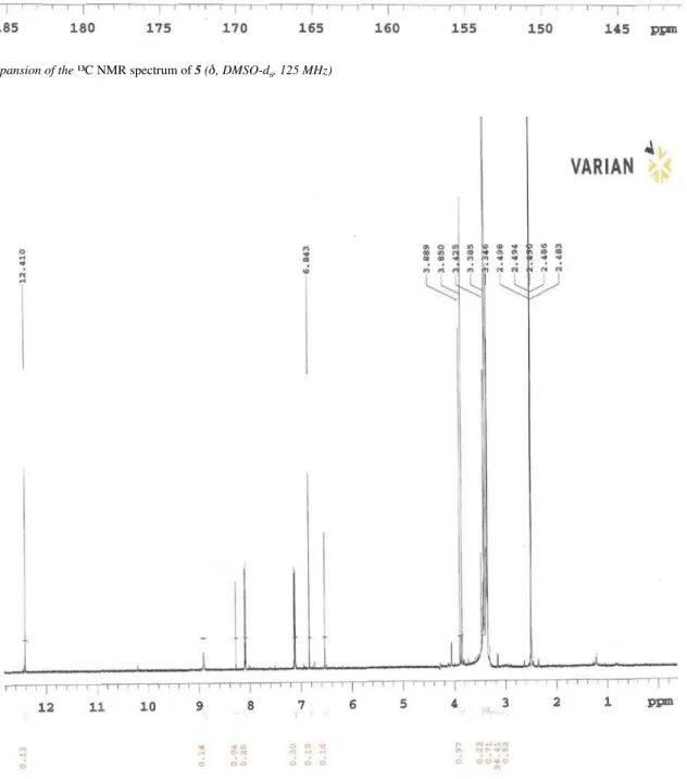 Figure 5S. ¹H NMR spectrum of 5 (d, DMSO-d 6 , 500 MHz)
