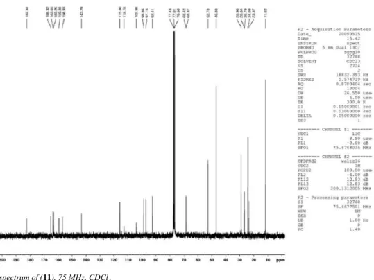 Figure 25S.  13 C NMR spectrum of (11), 75 MHz, CDCl 3