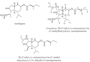 Figure 1. Chemical structures of three compounds isolated from Tussilago  farfara L.