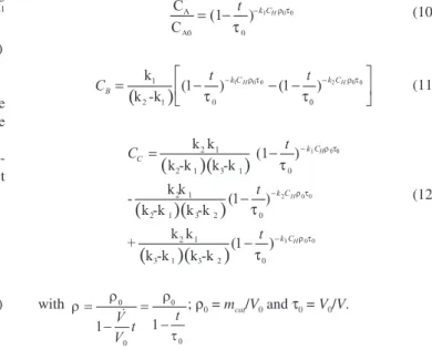 Figure  2.  Experimental  and  simulated  data  at  50  o C  with  drainage  of  the  liquid phase at hydrogen pressure of 10 bar