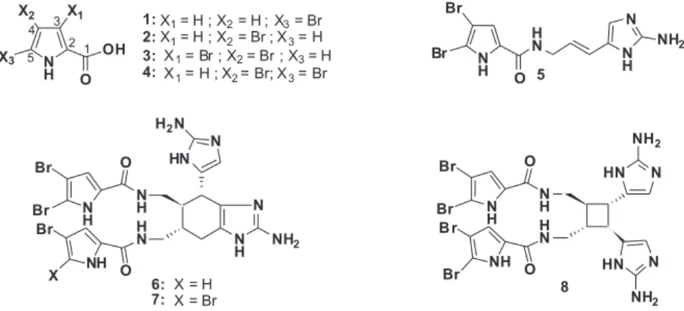 Figure 1. Structures of compounds 1-8 isolated from A. cerebrum