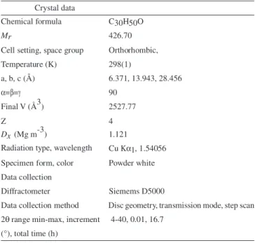 Table 1. Experimental details of X-ray diffraction Crystal data