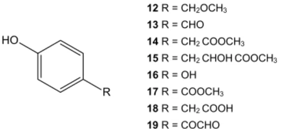 Figure 2. Aromatic compounds identified in marine red algae B. radicans