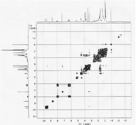 Figure 13S. Expansion of the  1 H x  1 H-COSY correlation spectrum of compound 1 (CDCl 3 , 200 MHz)Figure 12S