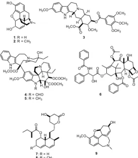 Figure 1. Some important naturally-derived drugs and lead compounds