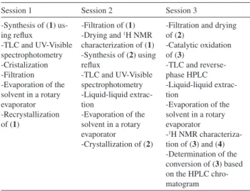 Figure 2. Reverse-phase HPLC chromatogram of carbamazepine oxidation  reaction after 45 min