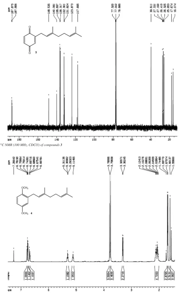 Figure 6S.  13 C NMR (100 MHz, CDCl3) of compounds 3