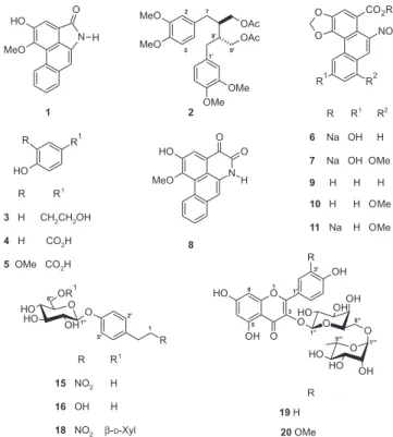Figure 1. Chemical structures of compounds 1-11, 15, 16, and 18-20