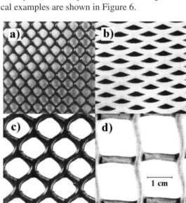 Figure 7. Chemical structure of a group of perfluorinated polymers used as  a basis for modern cation exchange membranes
