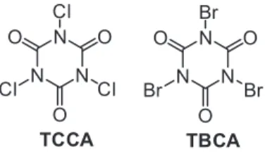 Figure 2. Structures of trichloroisocyanuric (TCCA) and tribromoisocyanuric  (TBCA) acids