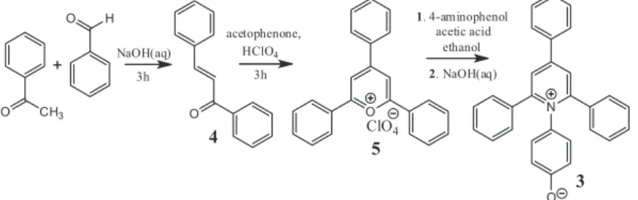 Figure 4A shows that compound 3 gives a violet color to the solu- solu-tion. Compounds 2 and 3 are intramolecularly ionic dyes, which have  an electron–donating phenolate ring linked to an electron–accepting  pyridinium moiety