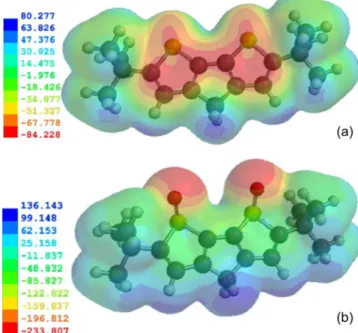 Figure 5. Molecular electrostatic potential energy (kJ/mol) map calculated at  B3LYP/6-311G* level: (a) = DBDT-CH 2  and (b) = DBDTO-CH 2