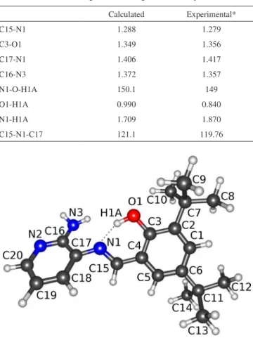 Table 2. Principal absorption bands of compound 3 in dichloromethane,  ethanol and acetonitrile, with  λ  in nm and  ε 1  (in mol -1  dm 3  cm -1 ) in parentheses.