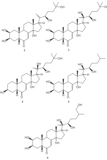 Figura 2. Fitoecdisteroides (2, 3, 4, 5 y 6)
