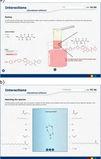 Figure 1. a) Types of intermolecular forces; b) Chromatography column Figure 2. a) Dyeing process; b) Matching the species 