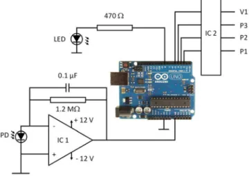 Figure 2. Schematics of the electronic circuit. IC1: TL081 operational am- am-plifier