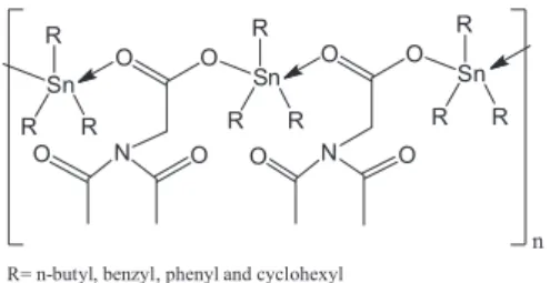 Figure 1. Polymeric trigonal bipyramidal structure of tri-organotin(IV)  complexes (4-7) N OO O O SnR RR