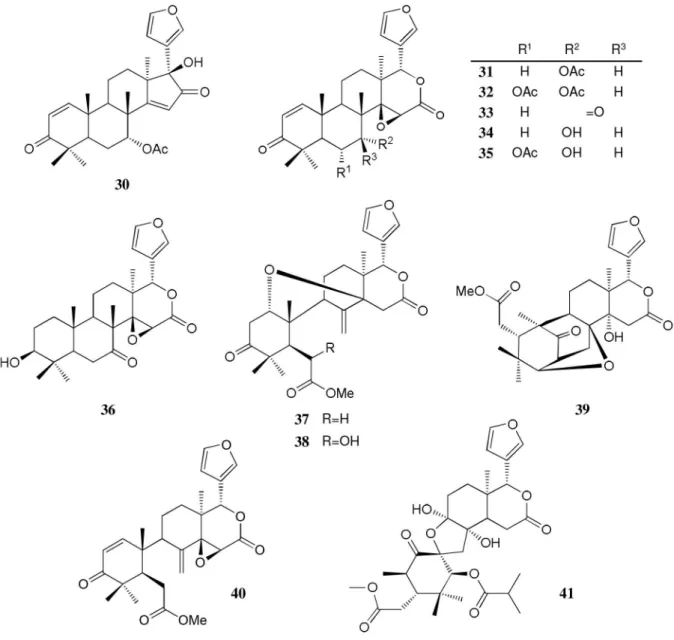 Figure 2. Structures of compounds 30-41 from Carapa guianensis