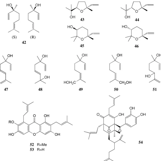 Figure 3. Structures of compounds 42-54 from Platonia insignis