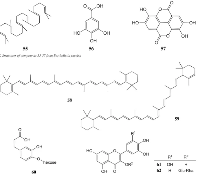 Figure 4. Structures of compounds 55-57 from Bertholletia excelsa 