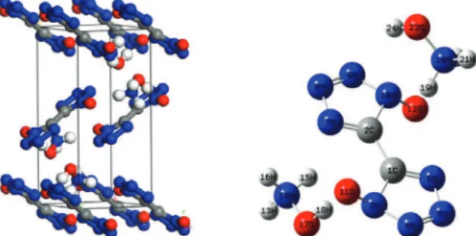 Figure 1. Crystal and molecular structures of TKX-50