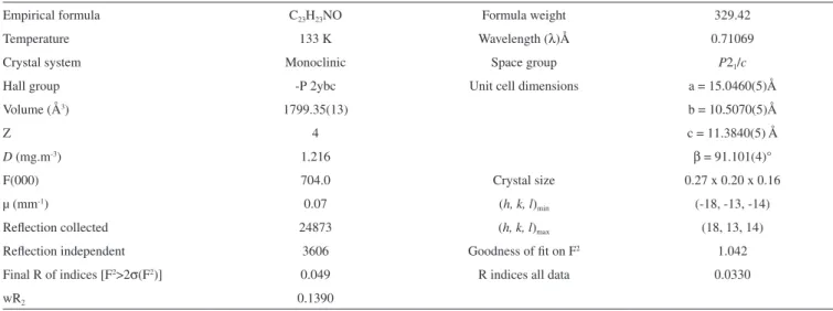 Table 2. Selected bond lengths in (Å) and bond angles (°) of compound 2