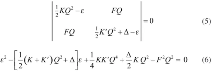 Figure 3. The APES profiles of C 2 Y 3 H 2  (Y= O, S, Se, Te) series (lines) and the numerical fitting of the energies obtained from the PJTE equations (points) along  the b 1  puckering direction in eV